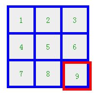 未设置span:hover的margin