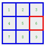 最终完成的效果